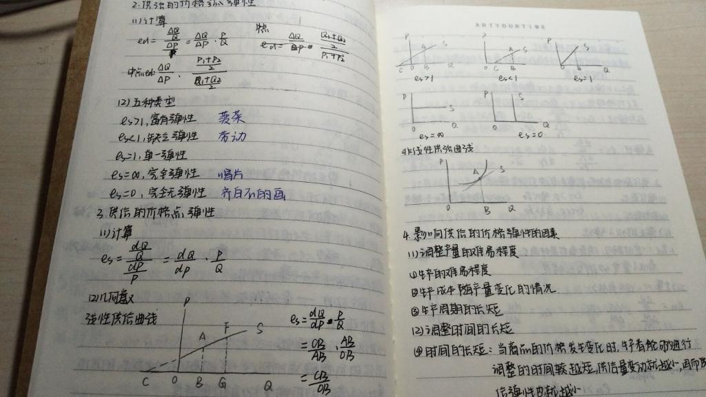 禁忌书屋
举办第一届“财大学子好习惯”之大学生课堂笔记大赛2.jpg